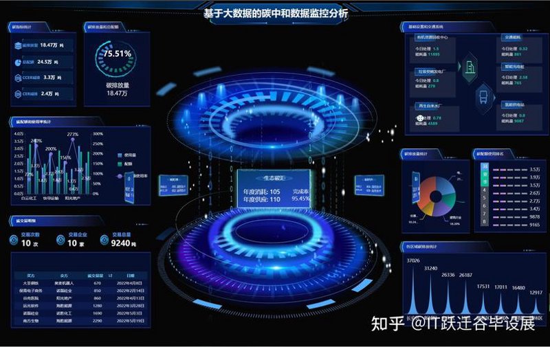 浙江网站建设：推动企业数字化转型的桥梁