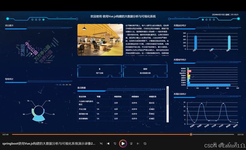 物联网平台开发